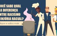 Racismo e Injúria Racial: entenda a diferença e saiba como denunciar